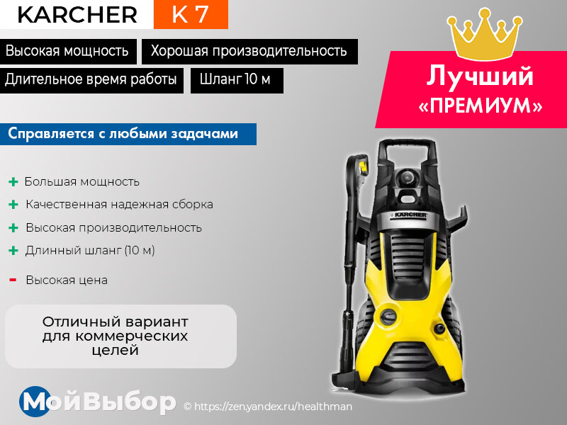 Лучшие мойки высокого давления (топ 11) - рейтинг 2021