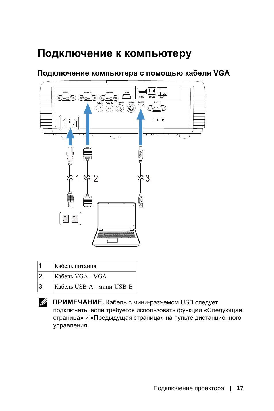 Как подключить проектор к ноутбуку через vga и hdmi? инструкция для windows