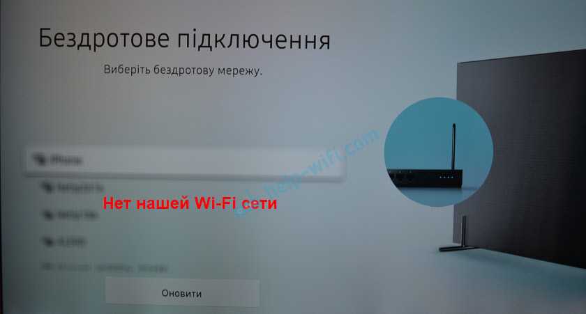 Как подключить кнопочный телефон к wi fi