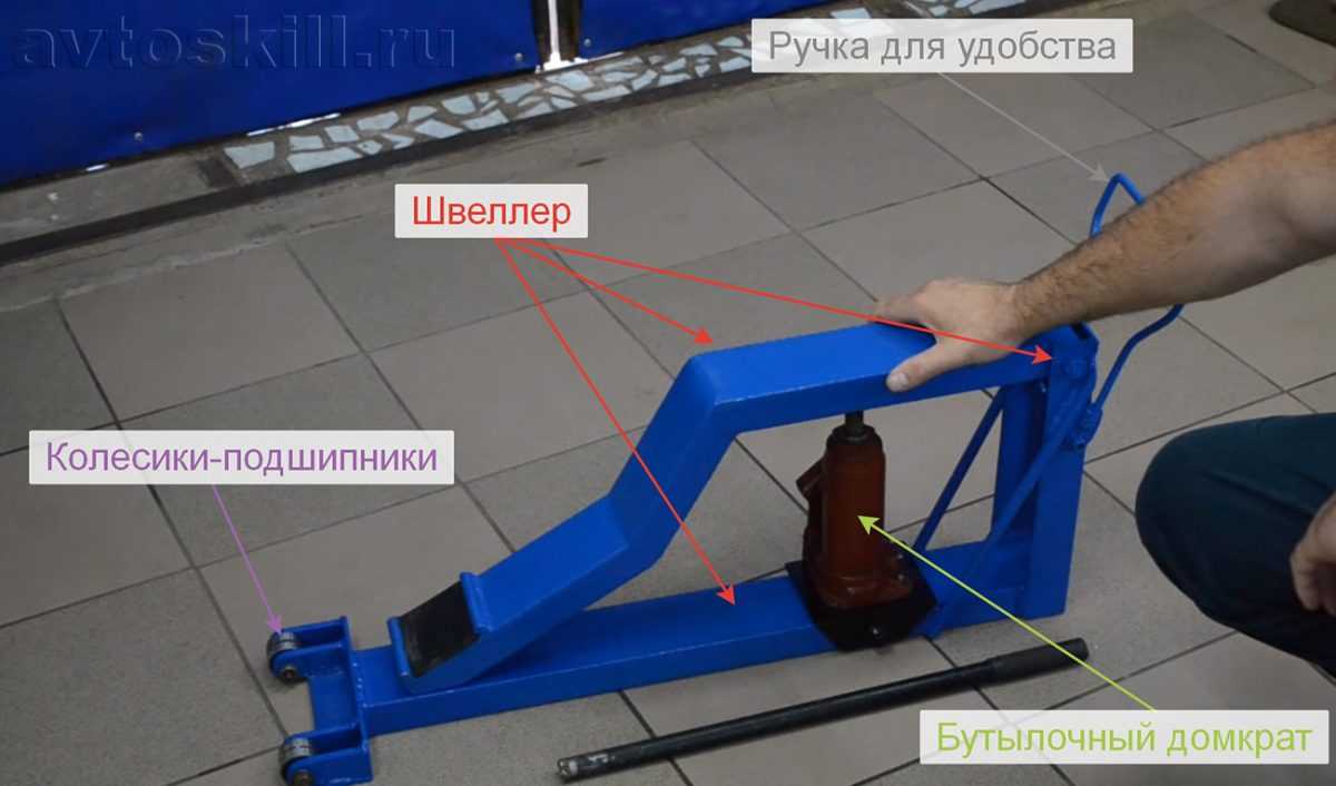 Как сделать домкрат своими руками: инструкция с фото и видео | avtoskill.ru