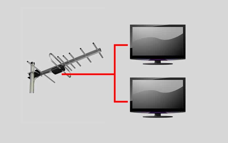 Правильный способ: как подключить два телевизора к одной антенне