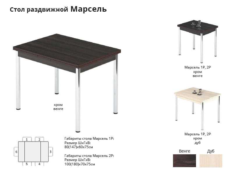 Какие существуют стандартные размеры кухонных, обеденных столов (обязательно высота, ширина, длина)