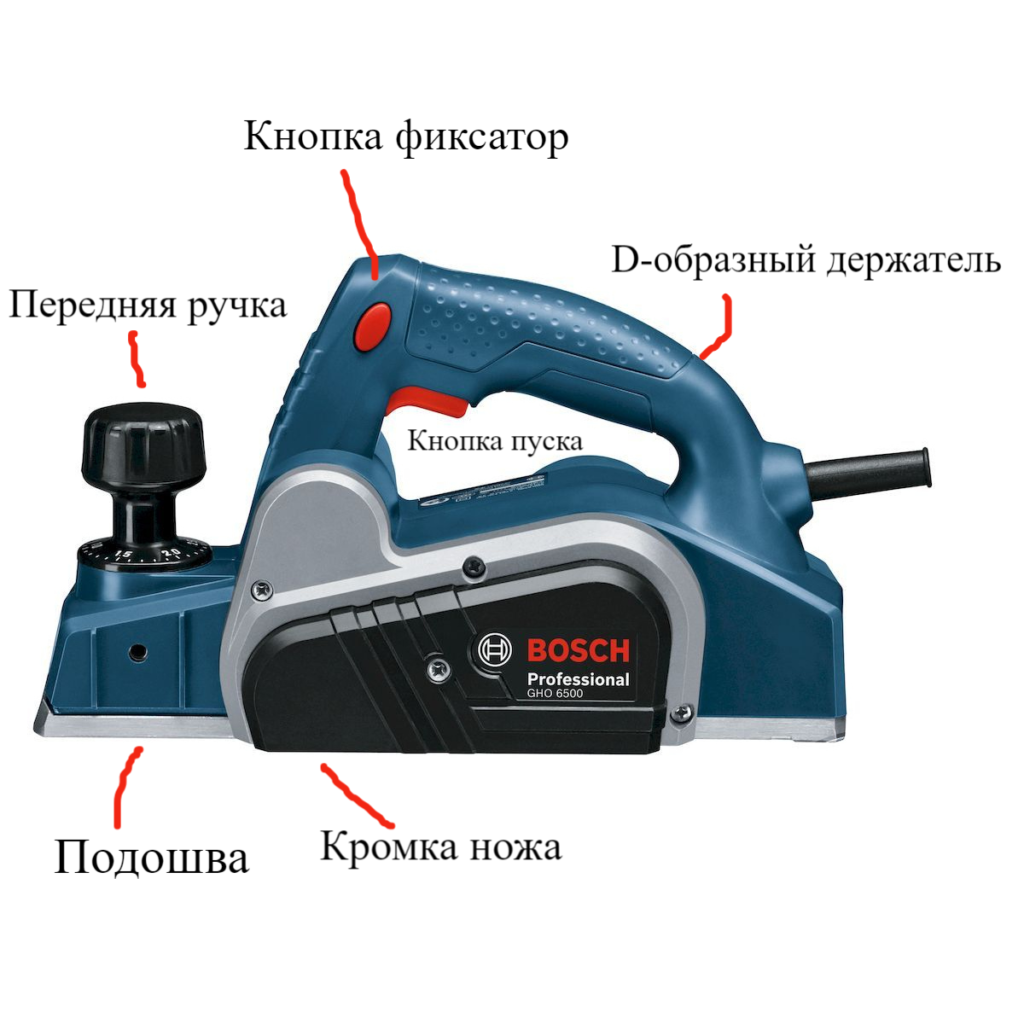 Как пользоваться электрорубанком - kakdoma154.ru