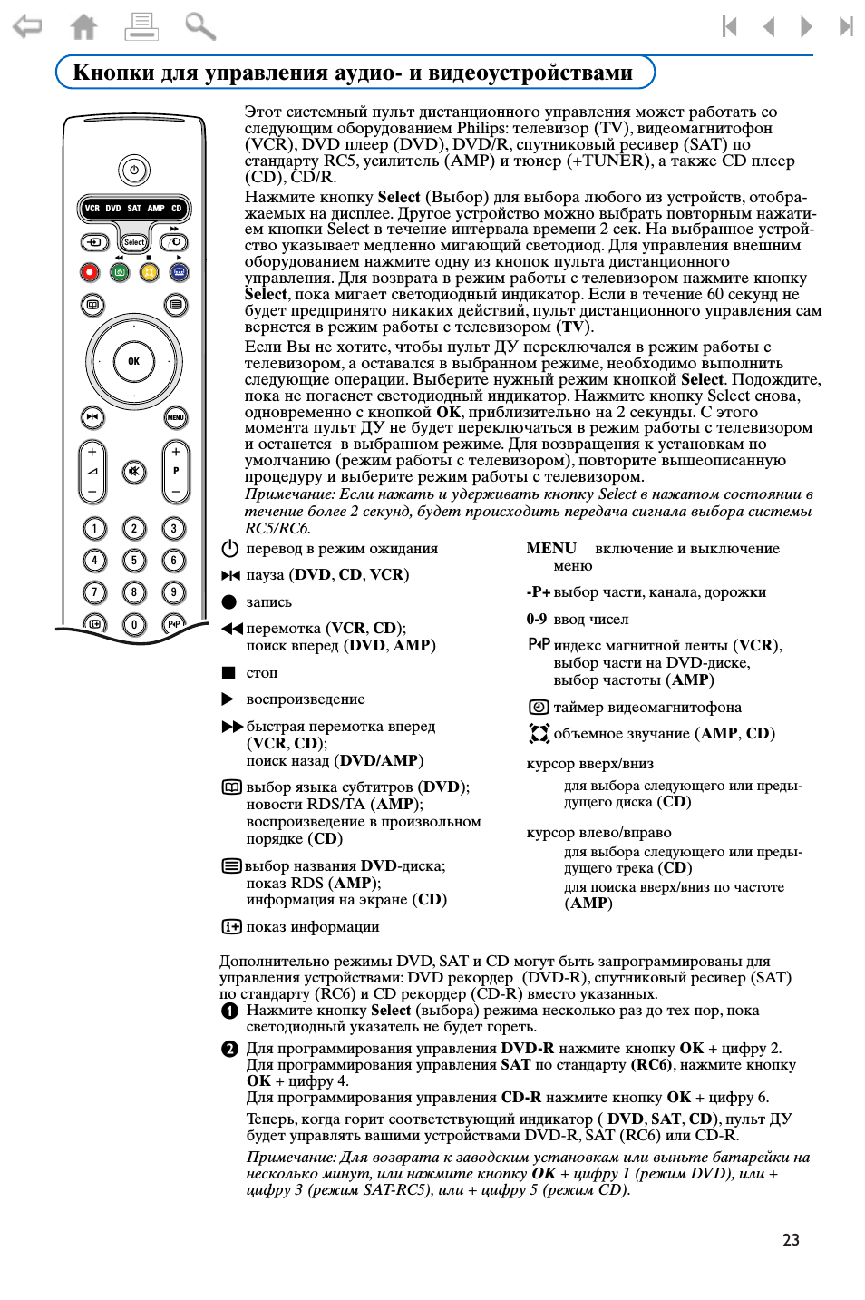 Как настроить универсальный пульт к телевизору филипс: коды, инструкция