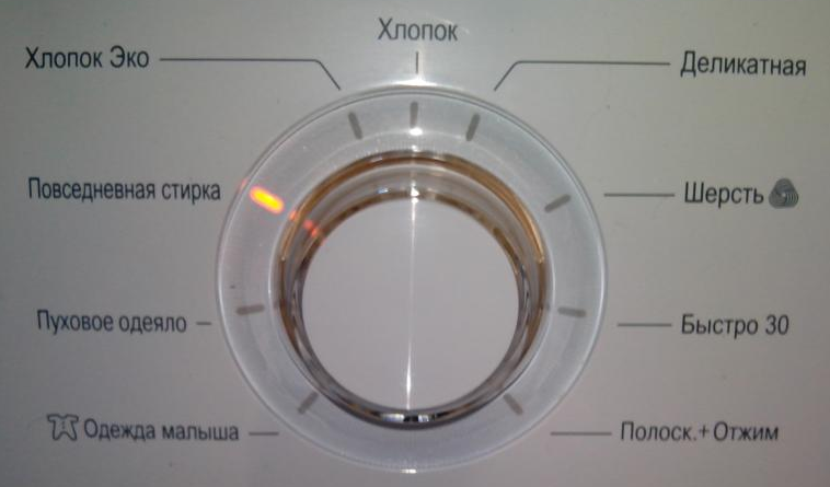 Описание режимов стирки в стиральной машины и сколько времени длится процесс