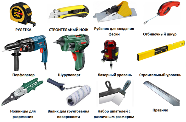 Инструменты для выравнивания стен — полный список