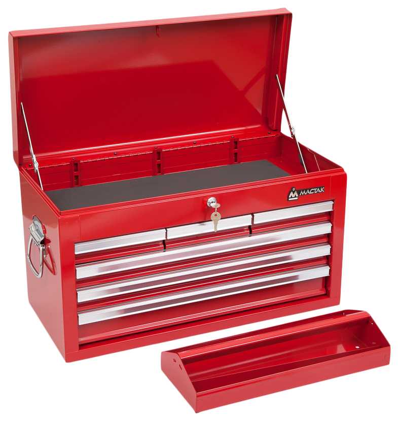 Ящик для инструментов – правила хранения инструмента и обзор самой лучшей для хранения мебели