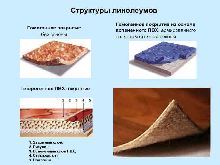 Коммерческий линолеум технические характеристики гетерогенного и гомогенного вида