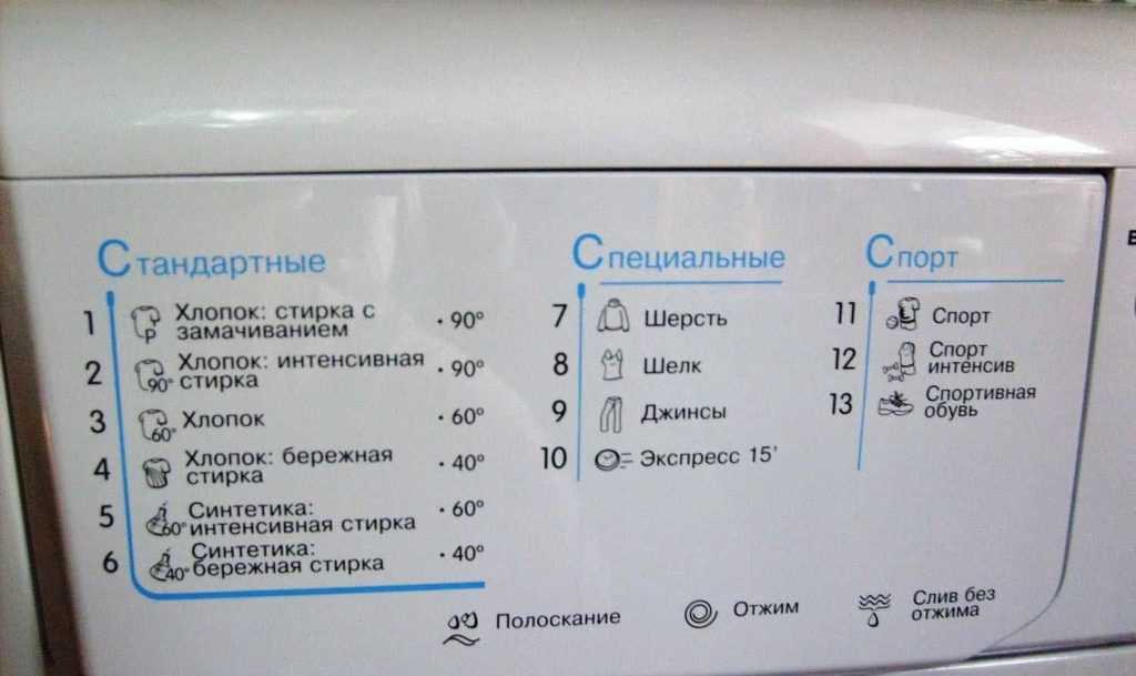 Режим ручной стирки в стиральной машине: что это значит? в чем разница с «деликатной»? чем отличается «ручная стирка» от других режимов? сколько по времени длится?