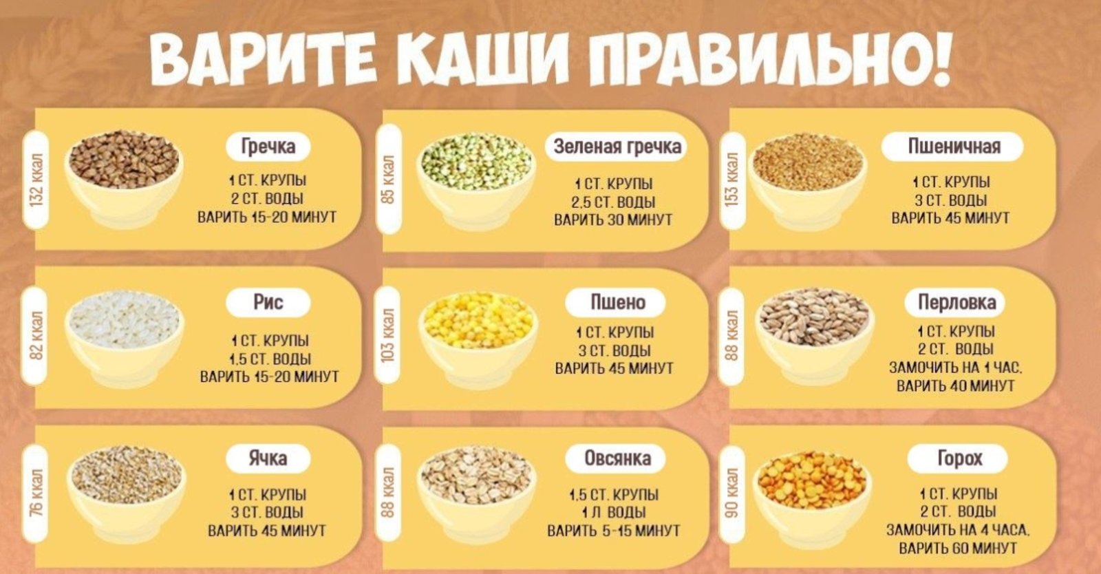 Как вкусно пожарить лесные грибы