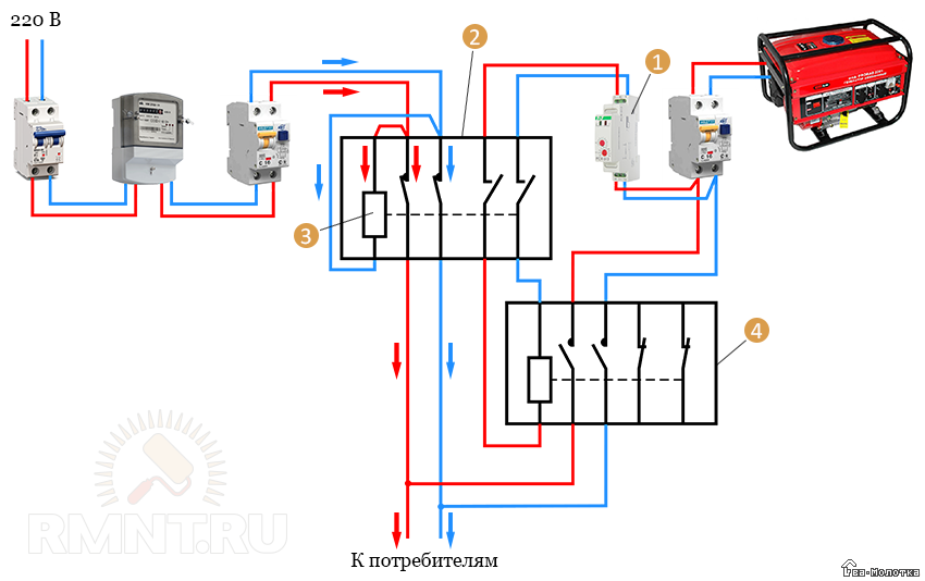Как подключить генератор к сети дома схема