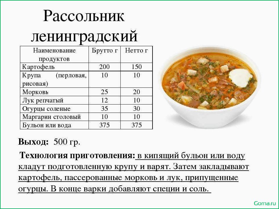 Как и сколько варить грибы?