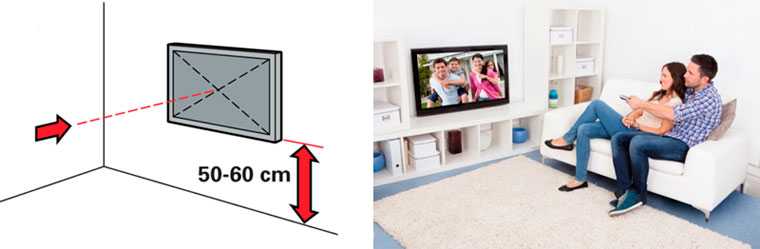 На какой высоте вешать телевизор: выбираем правильное место