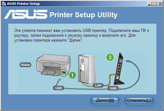 Подключение принтера через wi-fi роутер