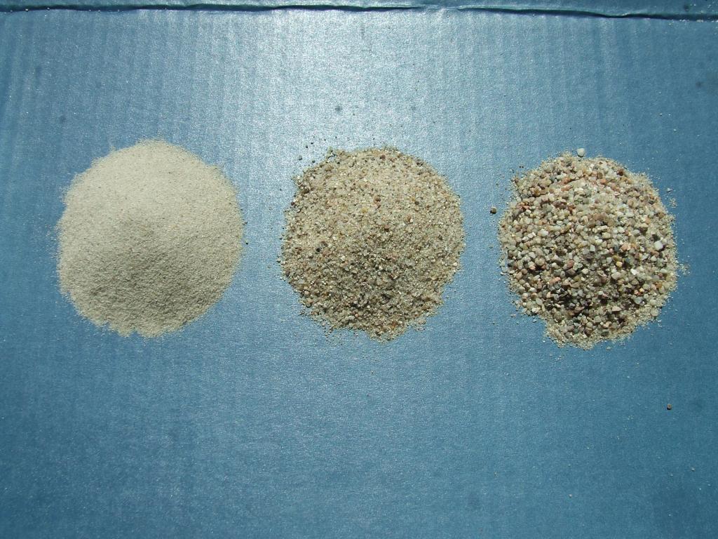 Расчет расхода песка для пескоструйной обработки металла