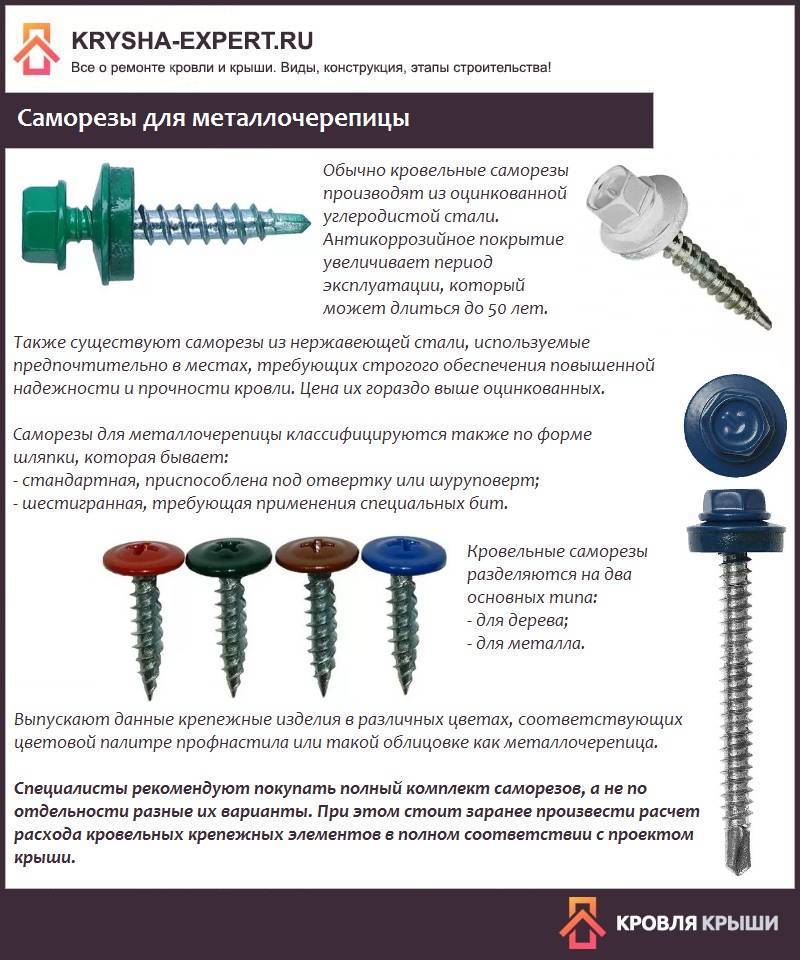Разновидности саморезов и сфера их применения