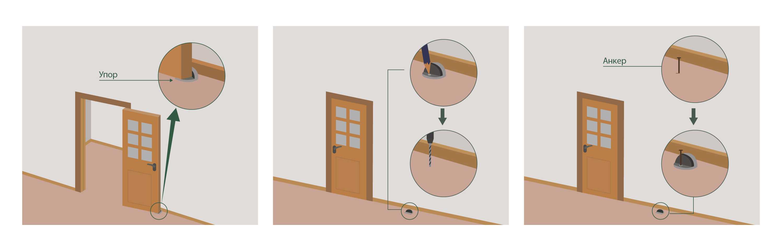 Стопоры для межкомнатных дверей: от выбора до установки