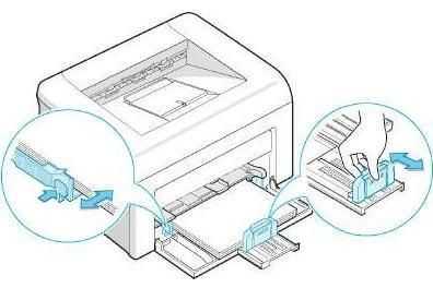 Что делать, если принтер не захватывает бумагу: почему принтер не берёт бумагу.
