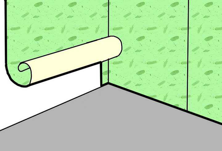 Как переклеить обои в комнате и не испортить полы из ламината — строительство и отделка — полезные советы от специалистов