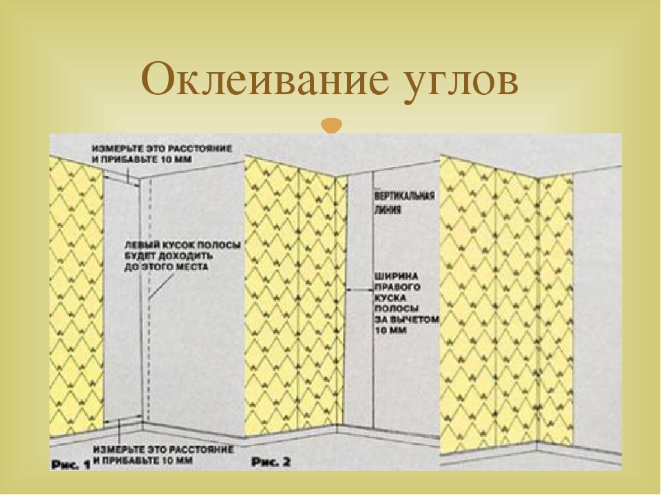 Как клеить обои в углах: пошаговое руководство, подогнать рисунок, особенности подрезки
