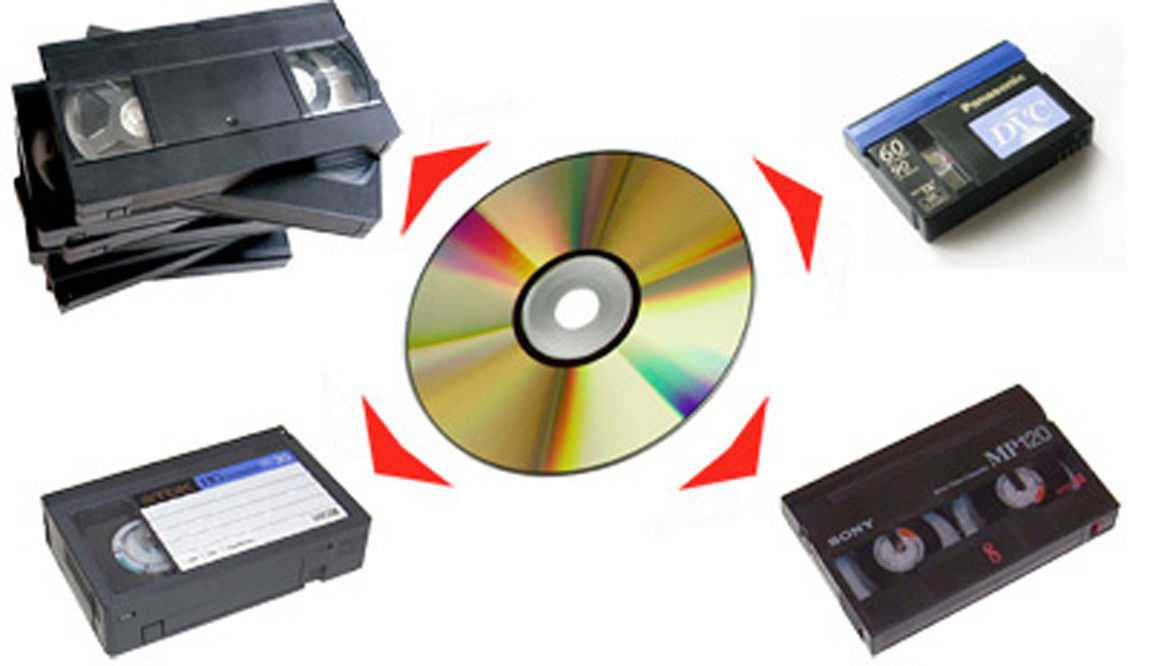 Оцифровка видеокассет в домашних условиях. список программного и аппаратного обеспечения для оцифровки кассет vhs