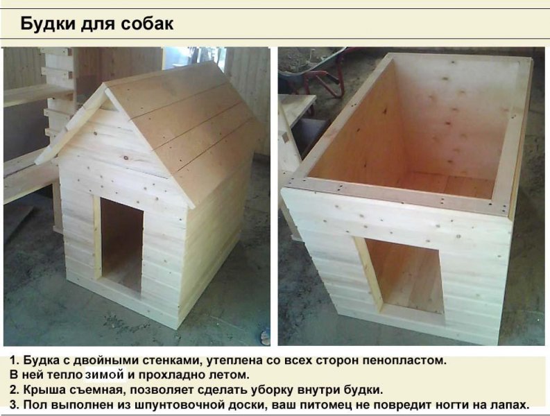 Будка для собаки своими руками из дерева: как сделать, фото, чертежи,