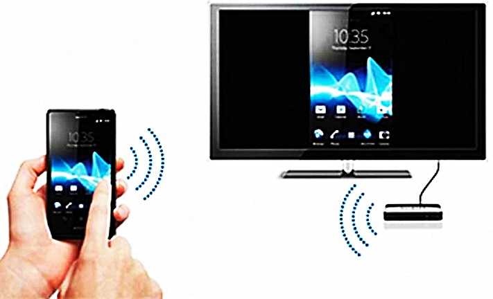 Как подключить телефон к телевизору через usb, wifi или hdmi. как подключиться к телевизору через телефон на андроид быстро
