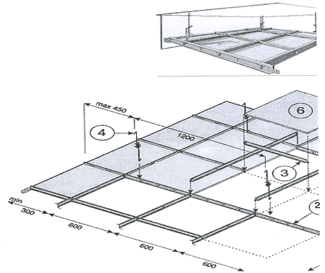 Подвесной потолок своими руками (76 фото): как сделать и установить пластиковые панели, тонкости монтажа