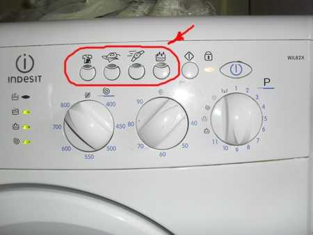 Значки на стиральной машине индезит