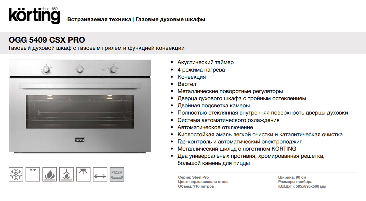 Как выбрать духовой шкаф: обзор всех видов духовок и функционала + рейтинг лучших моделей