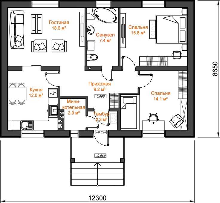 План одноэтажного дома: особенности и разнообразие вариантов
