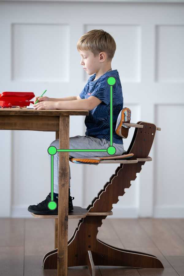 Как выбрать детский стульчик для кормления?