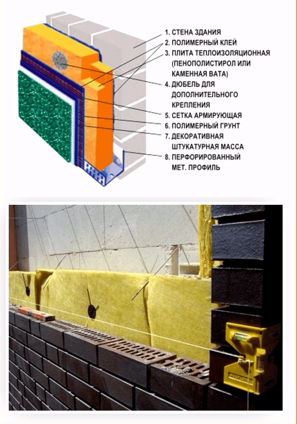 Тонкости процесса утепления стен. утепление дома из бетона: способы и технология наружное утепление бетонных стен