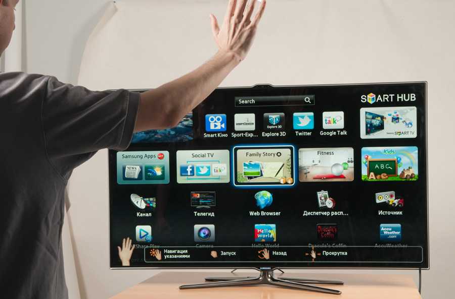 Что такое смарт тв в телевизоре и как этим пользоваться