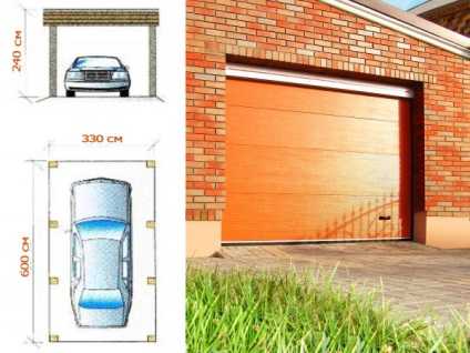Оптимальный размер гаража на 1 машину в 2020 году