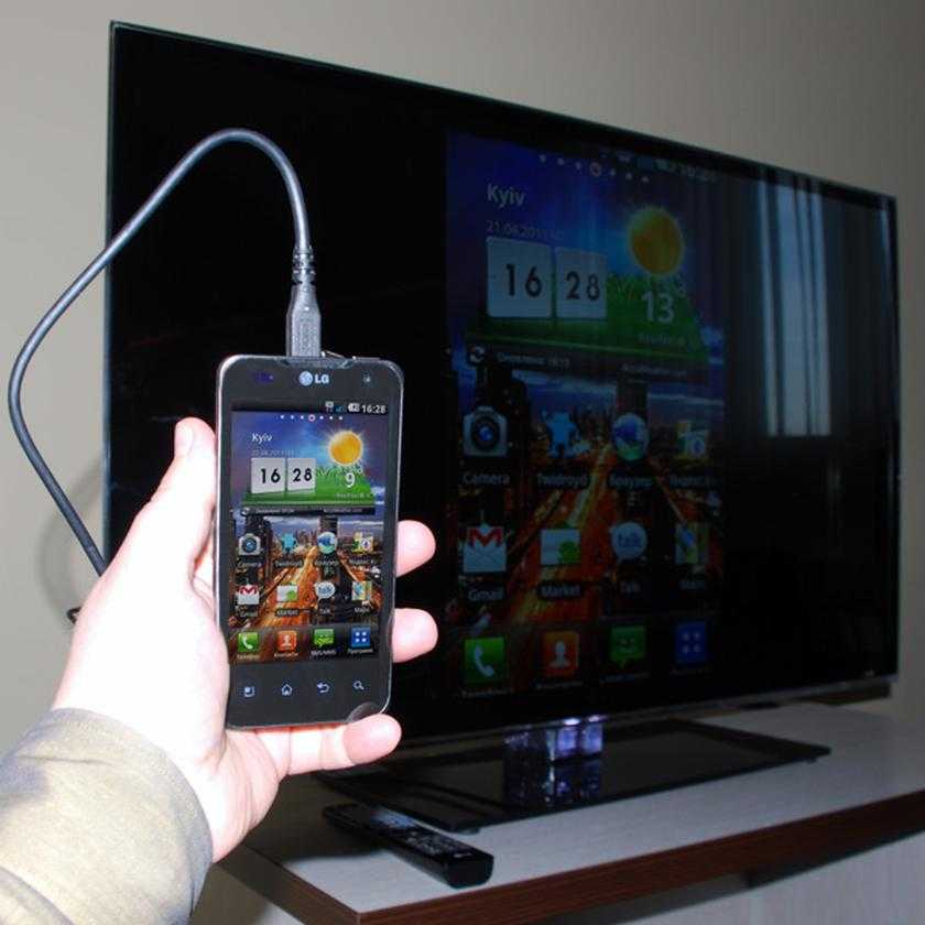 Экран телефона на телевизор через usb