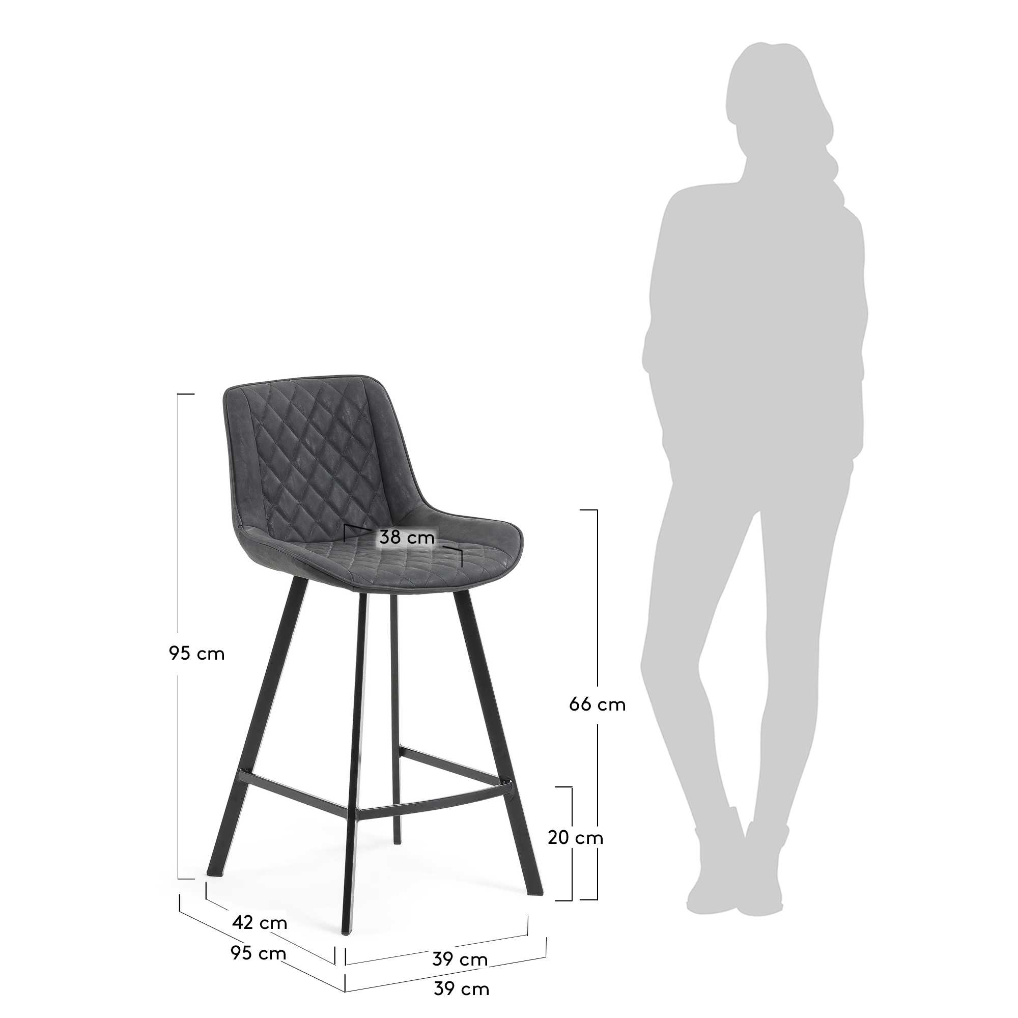 Барные стулья – 115 фото лучших моделей, устройство и идеи размещения в интерьере