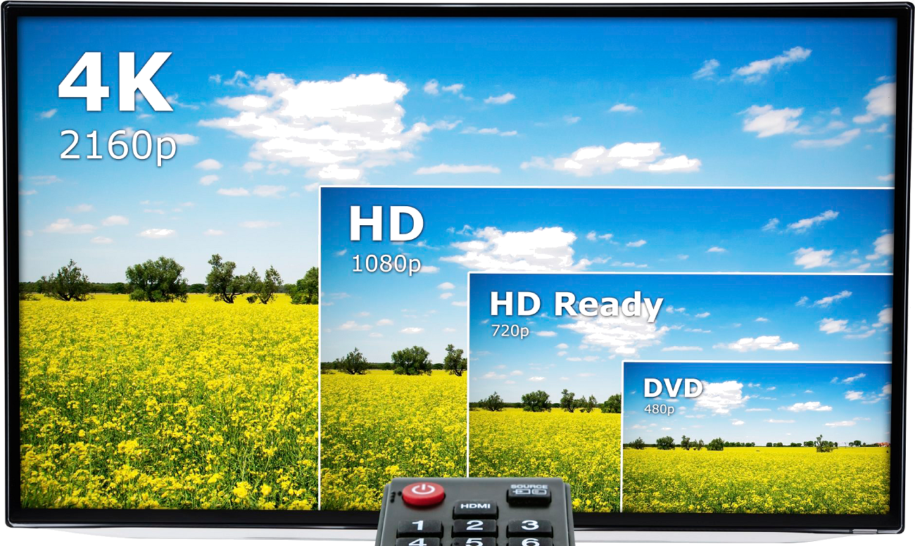 Разрешение экрана телевизора (25 фото): что это такое? какое лучше выбрать? как узнать разрешение? экраны 1920x1080, 1366x768 и другие варианты