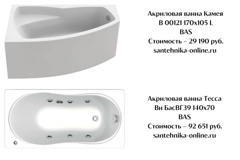 Лучшие акриловые ванны - рейтинг 2024 (топ 10)