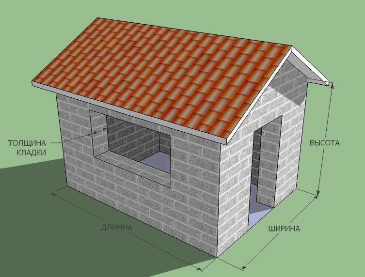 Сколько потребуется пеноблоков для строительства дома