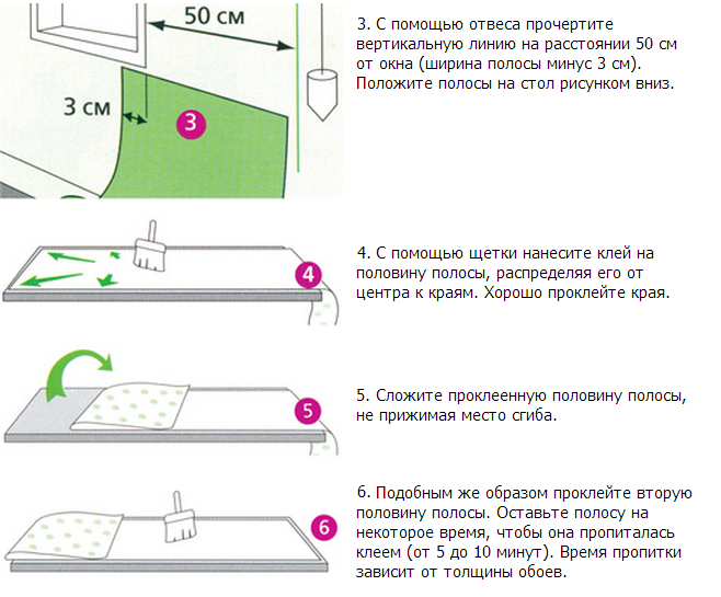 Можно ли клеить обои на старые обои