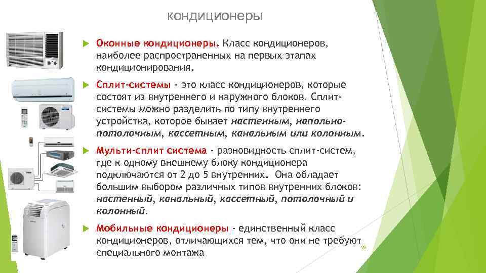 Типы кондиционеров для квартиры - обзор кондиционеров для дома