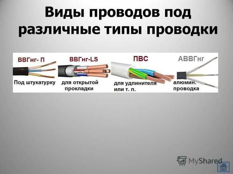 Виды электрических кабелей и проводов: силовых, сетевых, медных и их назначение — sibear.ru