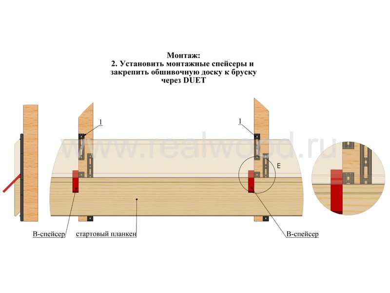 Фасадная доска “планкен” – способы крепления и технология монтажа материала