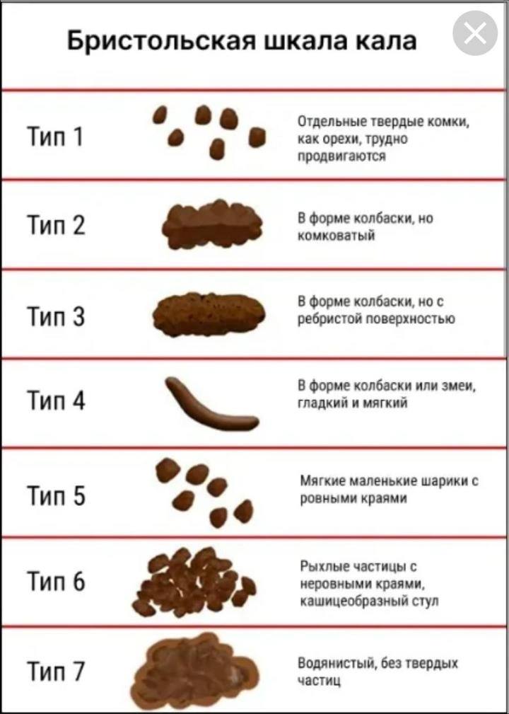 Как правильно подобрать цвет стульев? - 075, 165, 53, высота стула