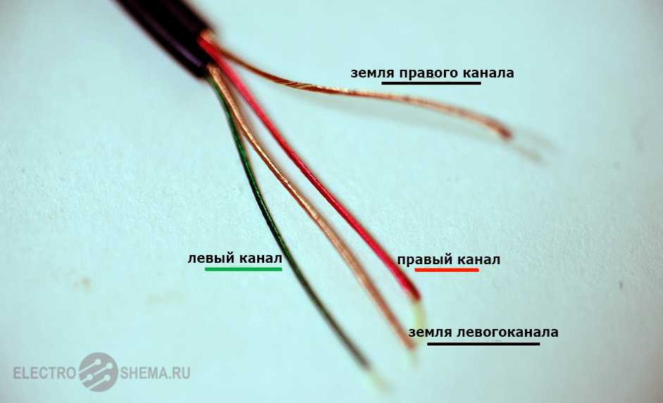 Левый канал. Распиновка проводов на наушники с микрофоном 4 провода. Схема пайки наушников с микрофоном 3 провода. Схема штекер наушников 4 провода. Спаять наушники с микрофоном 4 провода.