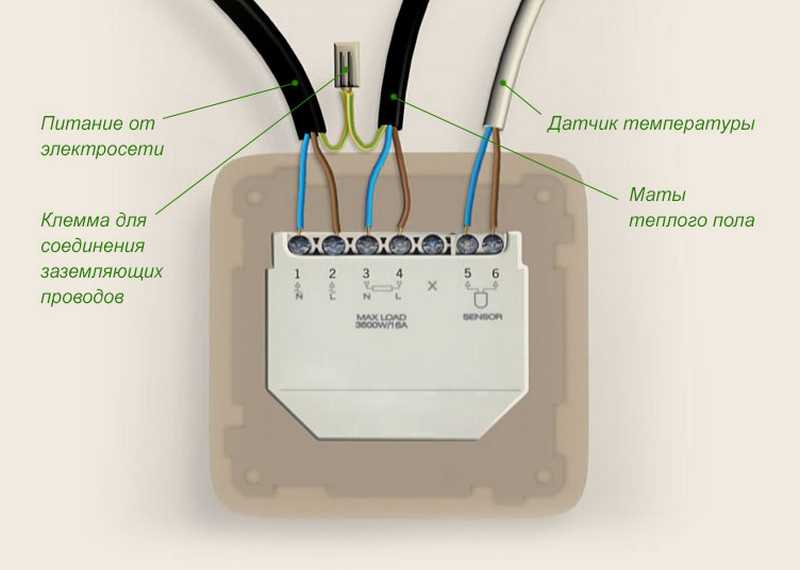 Датчик теплого пола: термоголовка с выносным датчиком, особенности термодатчика и регулировка температуры, термостат для пола
