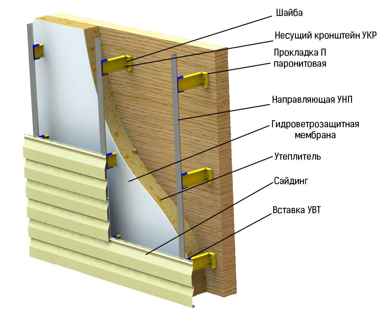 Блок-хаус для наружной отделки дома (54 фото): обшивка снаружи, как выбрать материал для внешних работ, примеры обшитых стороений