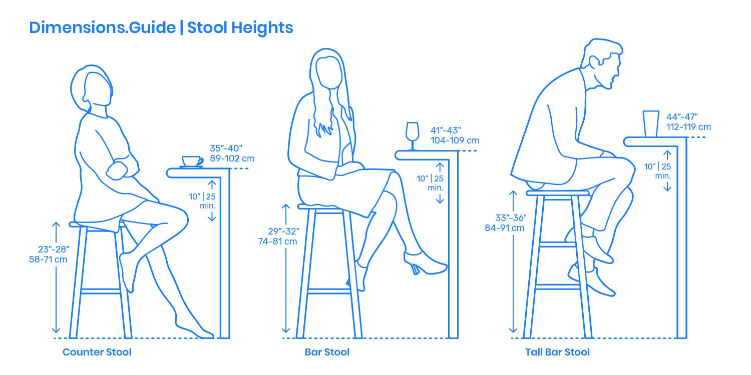 Высота барного стула для стойки 110 см