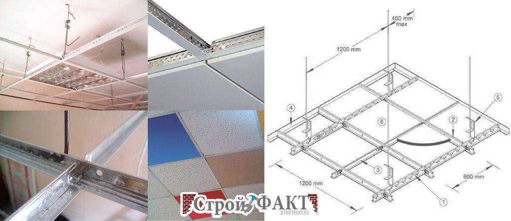 Схема монтажа потолка армстронг